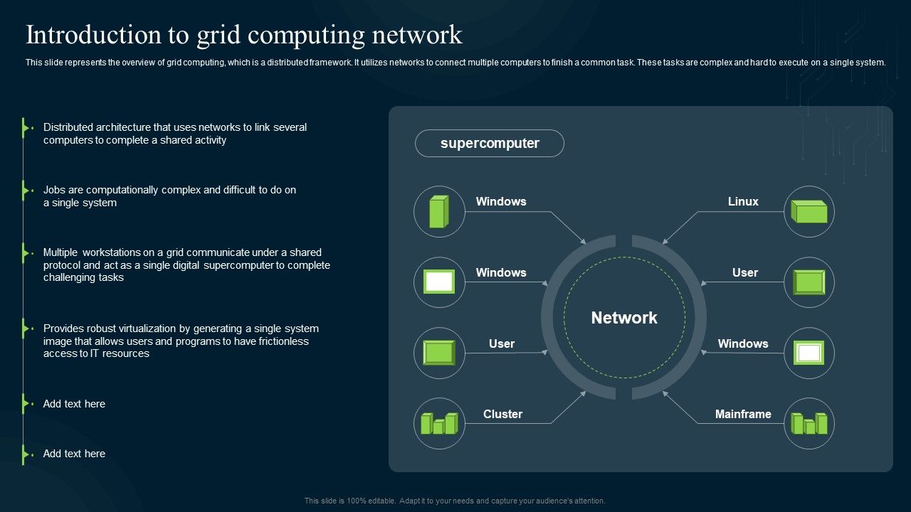 Grid_Computing_Infrastructure_Introduction_To_Grid_Computing_Network_Template_PDF_Slide_1.jpg
