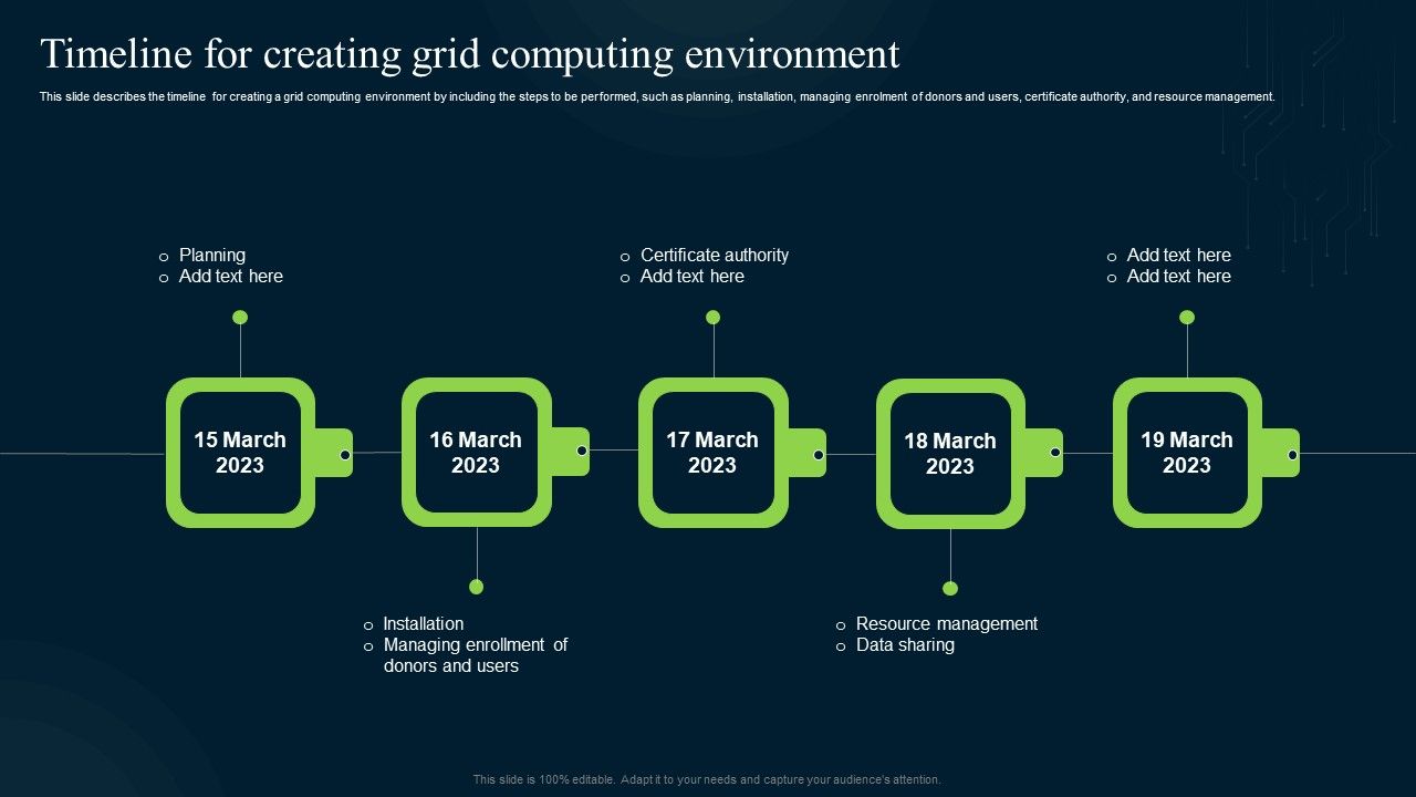 Grid_Computing_Infrastructure_Timeline_For_Creating_Grid_Computing_Environment_Microsoft_PDF_Slide_1.jpg