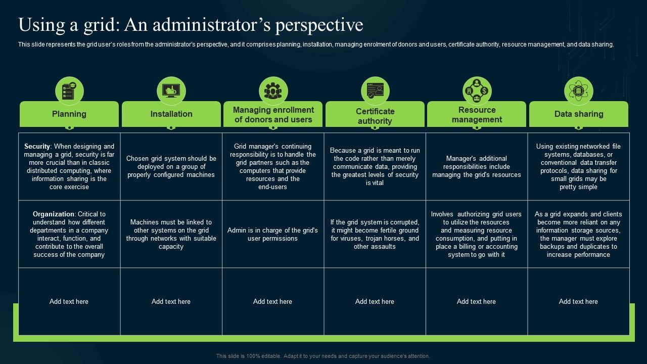 Grid_Computing_Infrastructure_Using_A_Grid_An_Administrators_Perspective_Mockup_PDF_Slide_1.jpg