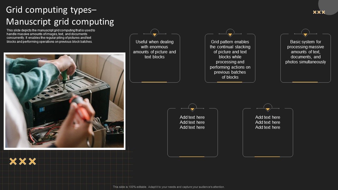 Grid_Computing_Types_Manuscript_Grid_Computing_Infographics_PDF_Slide_1.jpg