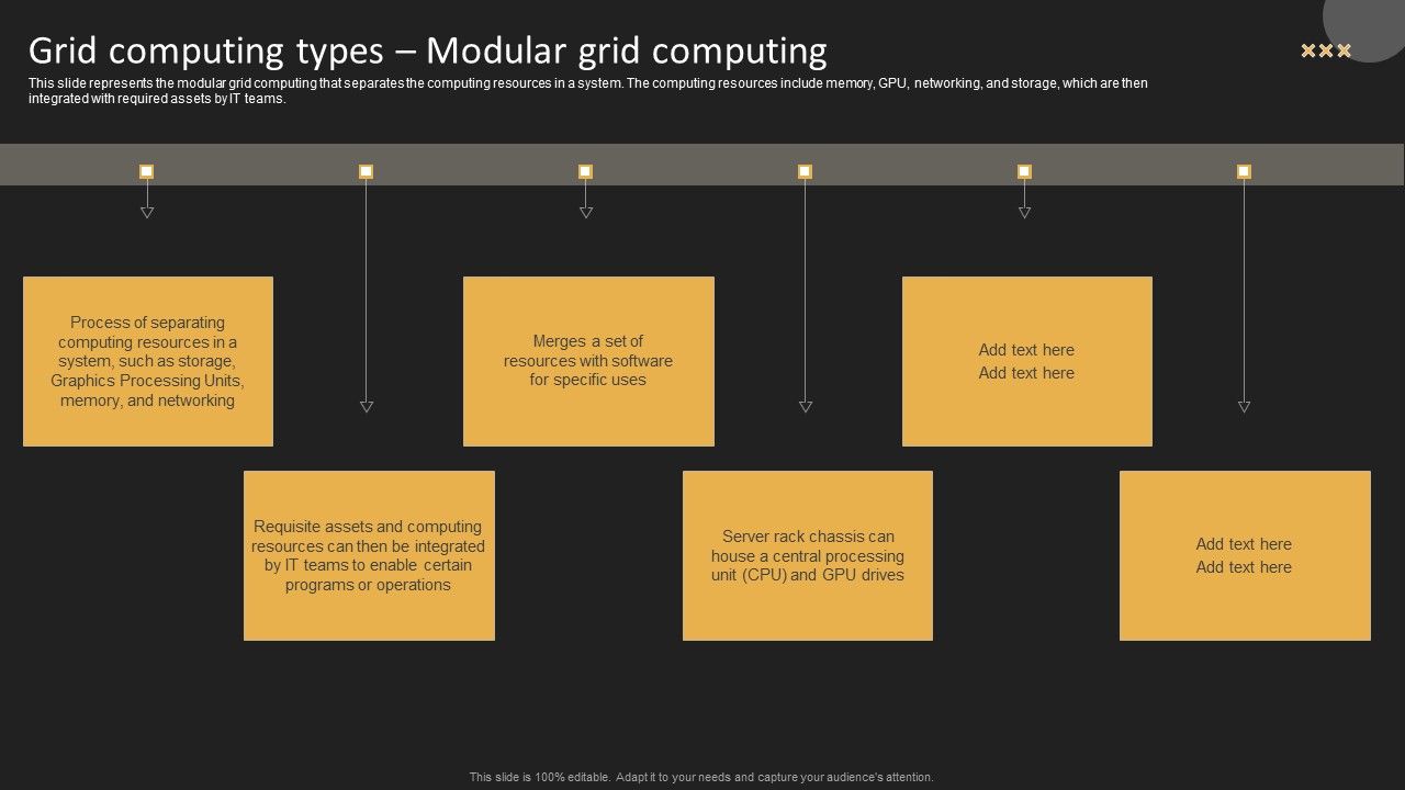 Grid_Computing_Types_Modular_Grid_Computing_Professional_PDF_Slide_1.jpg