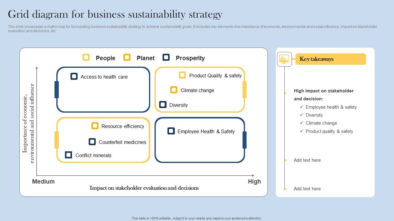 Grid_Diagram_For_Business_Sustainability_Strategy_Structure_PDF_Slide_1.jpg