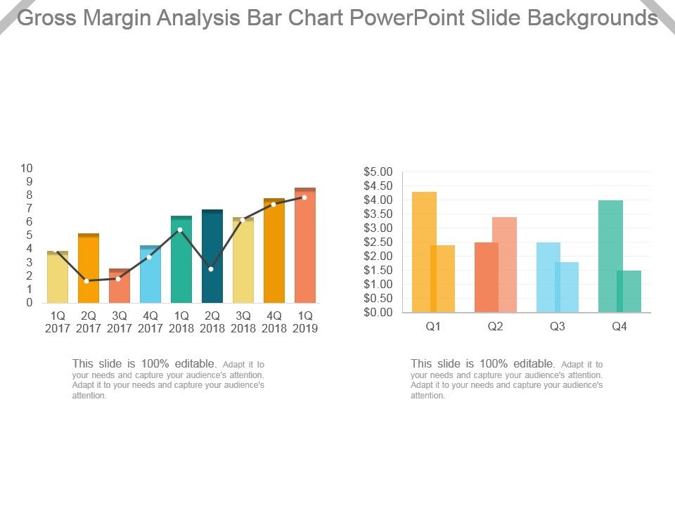 Gross_Margin_Analysis_Bar_Chart_Powerpoint_Slide_Backgrounds_1.jpg