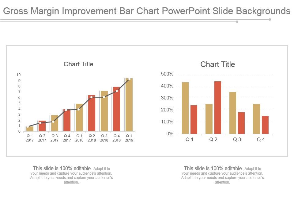 Gross_Margin_Improvement_Bar_Chart_Powerpoint_Slide_Backgrounds_1.jpg