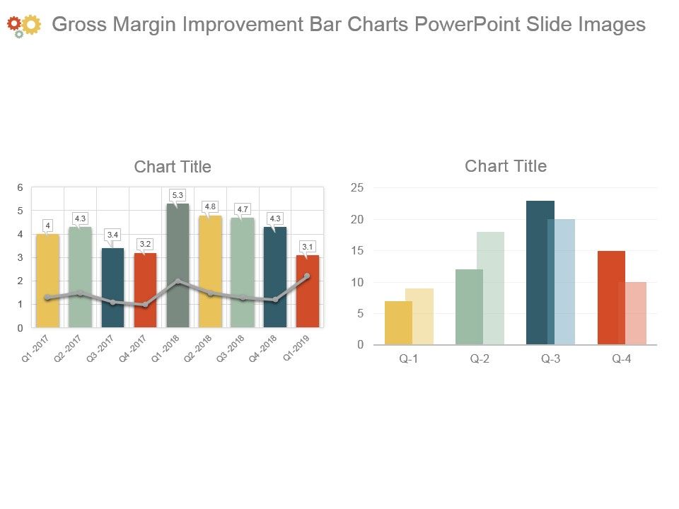 Gross_Margin_Improvement_Bar_Charts_Powerpoint_Slide_Images_1.jpg
