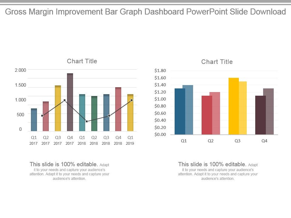 Gross_Margin_Improvement_Bar_Graph_Dashboard_Powerpoint_Slide_Download_1.jpg