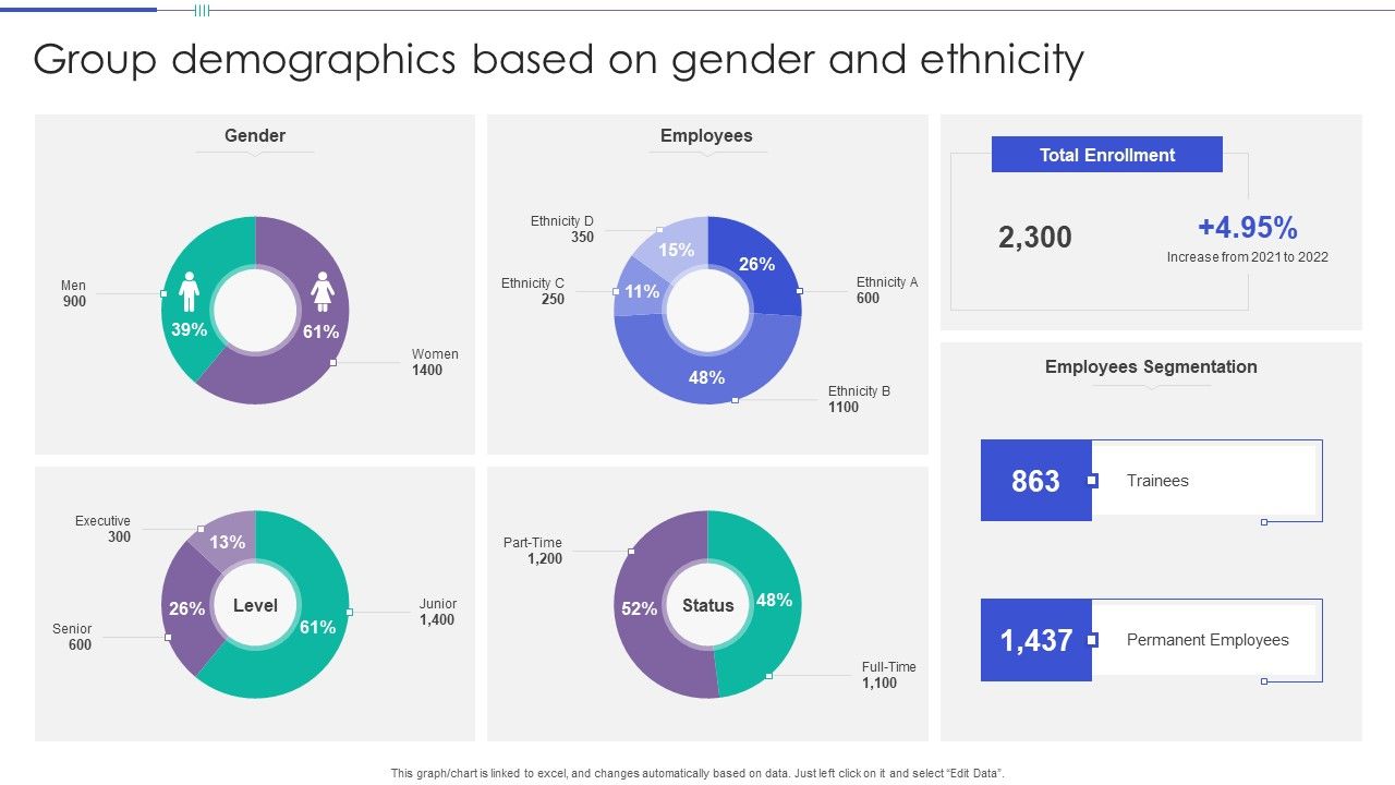 Group_Demographics_Based_On_Gender_And_Ethnicity_Themes_PDF_Slide_1.jpg