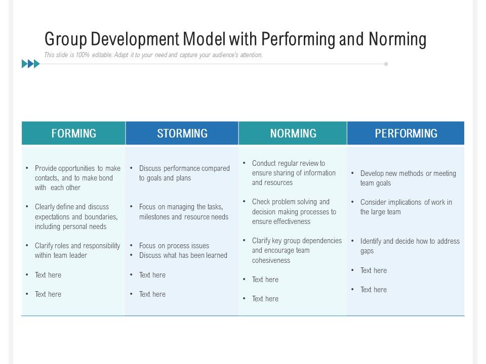 Group_Development_Model_With_Performing_And_Norming_Ppt_PowerPoint_Presentation_File_Rules_PDF_Slide_1.jpg