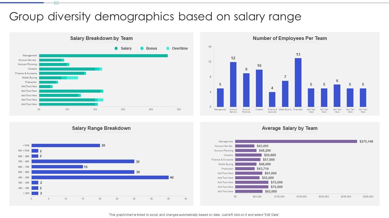 Group_Diversity_Demographics_Based_On_Salary_Range_Portrait_PDF_Slide_1.jpg