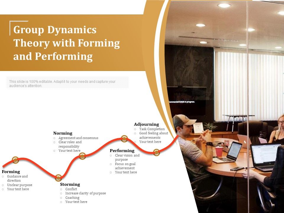 Group_Dynamics_Theory_With_Forming_And_Performing_Ppt_PowerPoint_Presentation_Ideas_Mockup_PDF_Slide_1.jpg