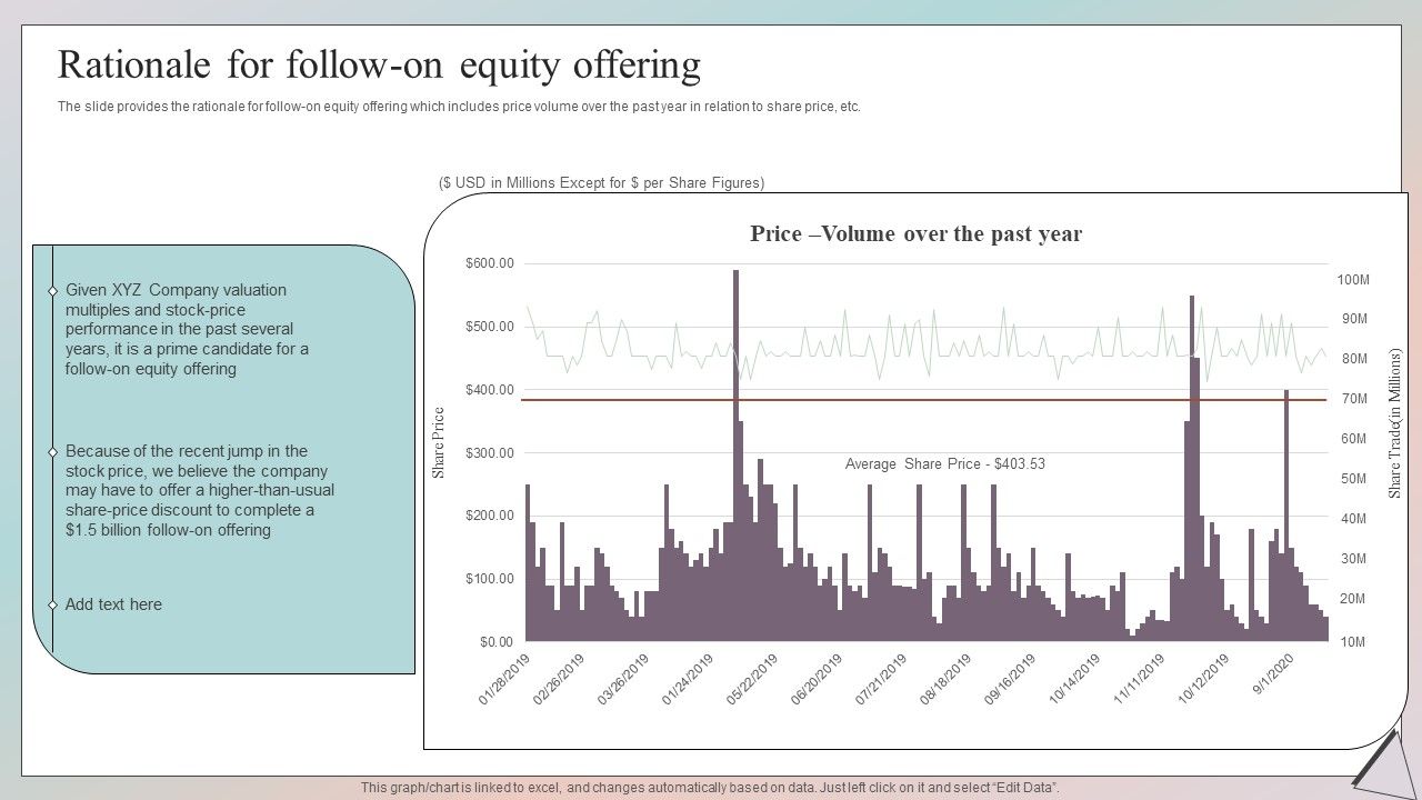 Grow_Capital_Through_Equity_Debt_Rationale_For_Follow_On_Equity_Offering_Rules_PDF_Slide_1.jpg