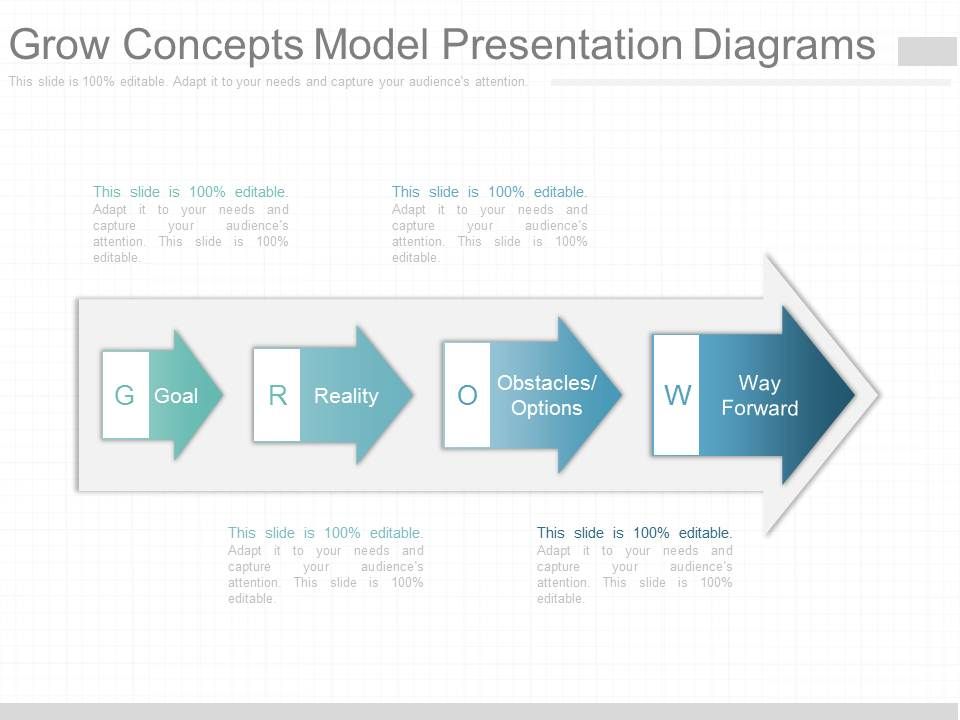 Grow_Concepts_Model_Presentation_Diagrams_1.jpg