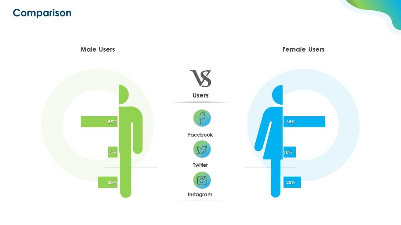 Growing_Churn_Rate_In_IT_Organization_Comparison_Mockup_PDF_Slide_1.jpg