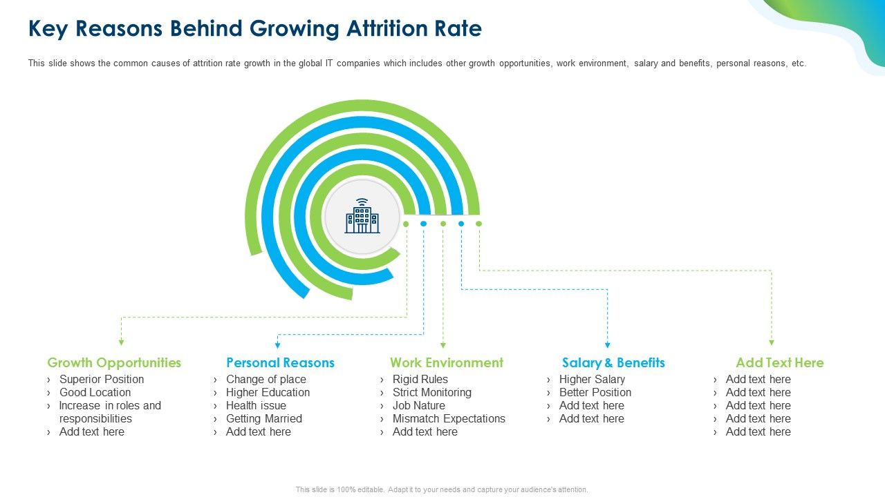 Growing_Churn_Rate_In_IT_Organization_Key_Reasons_Behind_Growing_Attrition_Rate_Themes_PDF_Slide_1.jpg