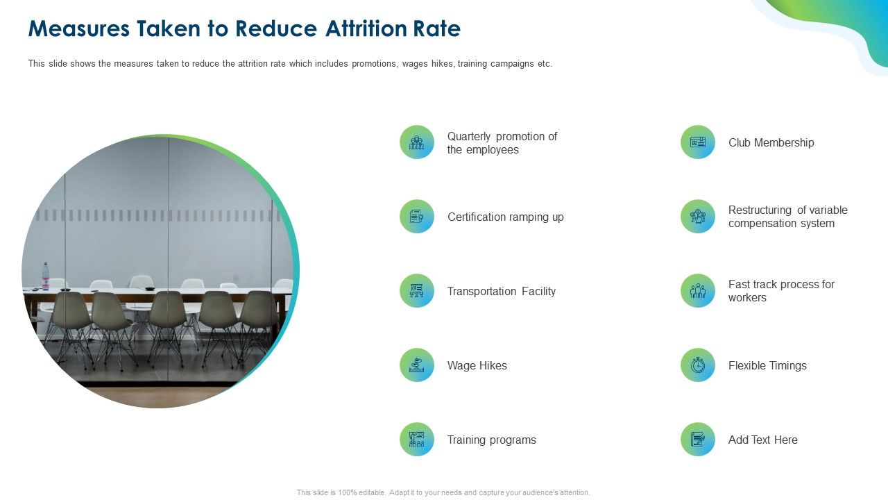 Growing_Churn_Rate_In_IT_Organization_Measures_Taken_To_Reduce_Attrition_Rate_Professional_PDF_Slide_1.jpg