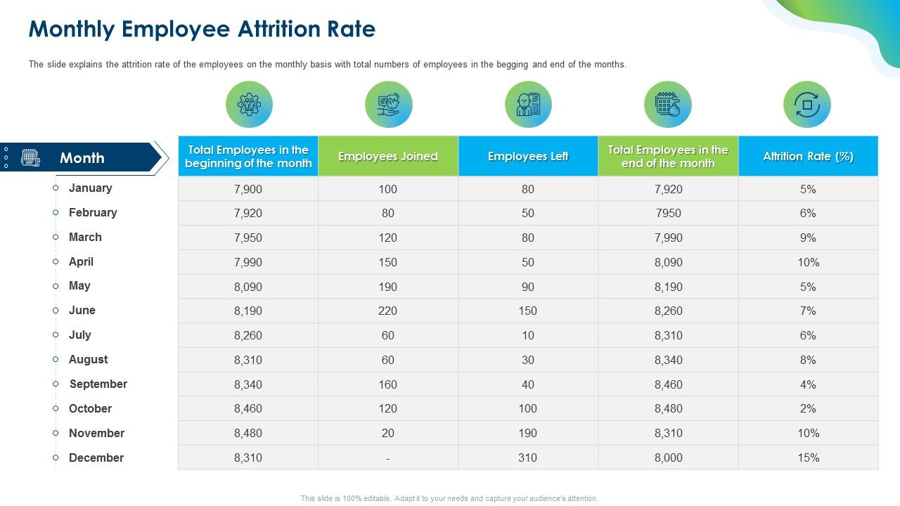 Growing_Churn_Rate_In_IT_Organization_Monthly_Employee_Attrition_Rate_Diagrams_PDF_Slide_1.jpg
