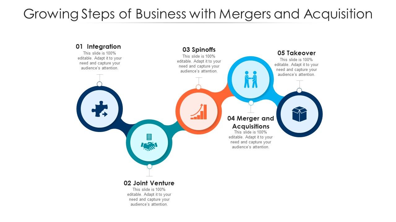 Growing_Steps_Of_Business_With_Mergers_And_Acquisition_Ppt_PowerPoint_Presentation_File_Model_PDF_Slide_1.jpg