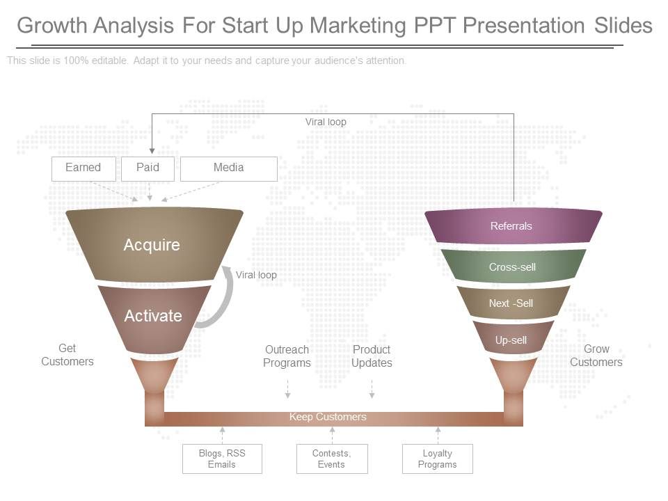 Growth_Analysis_For_Start_Up_Marketing_Ppt_Presentation_Slides_1.jpg