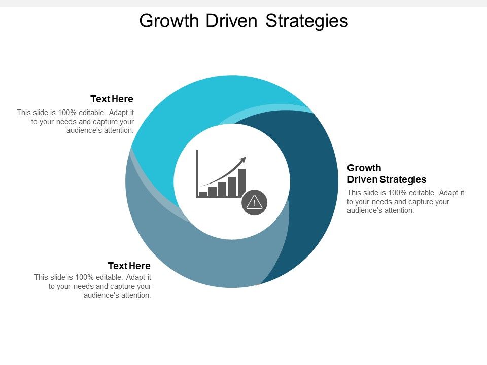 Growth_Driven_Strategies_Ppt_PowerPoint_Presentation_Model_Example_Topics_Cpb_Slide_1.jpg