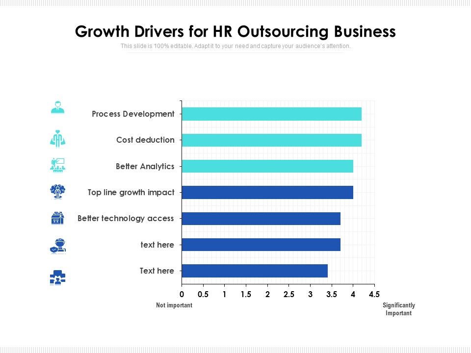 Growth_Drivers_For_HR_Outsourcing_Business_Ppt_PowerPoint_Presentation_Gallery_Diagrams_PDF_Slide_1.jpg