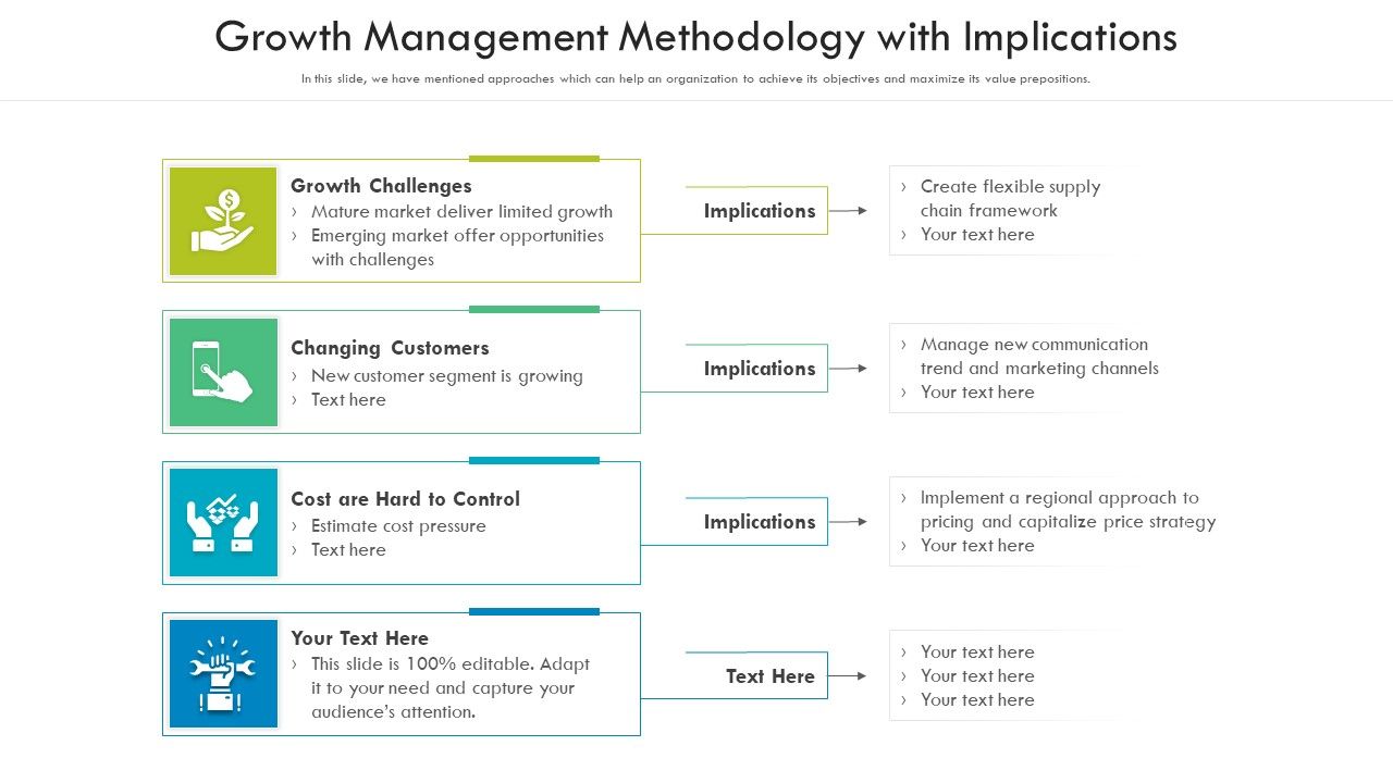 Growth_Management_Methodology_With_Implications_Slides_PDF_Slide_1.jpg