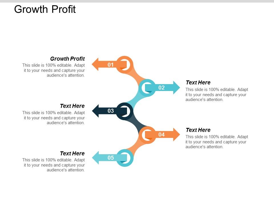 Growth_Profit_Ppt_PowerPoint_Presentation_Outline_Slide_Cpb_Slide_1.jpg