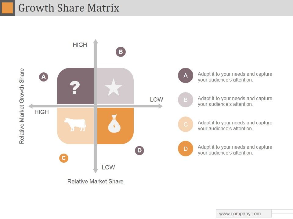 Growth_Share_Matrix_Ppt_PowerPoint_Presentation_Designs_Slide_1.jpg