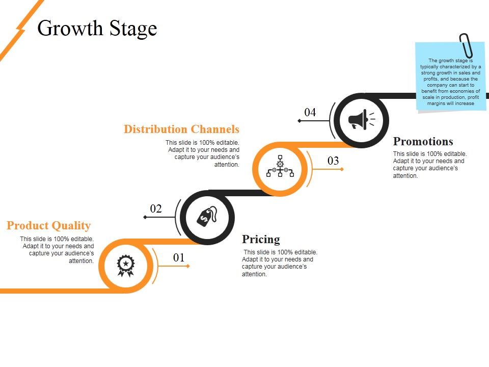Growth_Stage_Ppt_PowerPoint_Presentation_Portfolio_Template_Slide_1.jpg