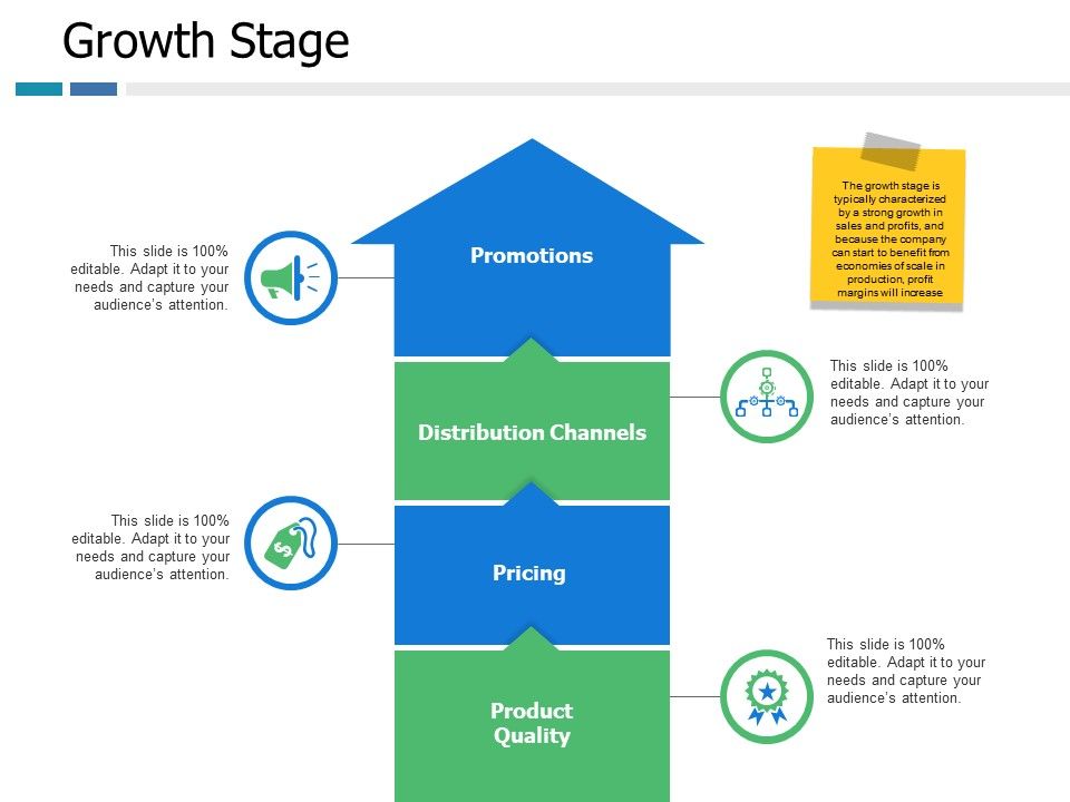 Growth_Stage_Ppt_PowerPoint_Presentation_Slides_Deck_Slide_1.jpg