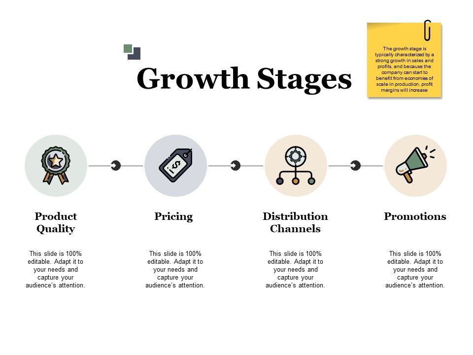 Growth_Stages_Ppt_PowerPoint_Presentation_Gallery_Portrait_Slide_1.jpg