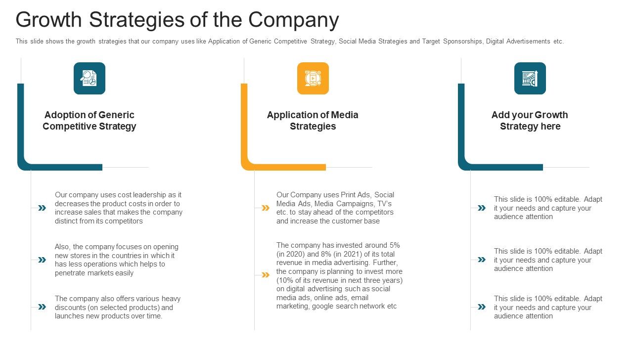 Growth_Strategies_Of_The_Company_Ppt_Infographics_Model_PDF_Slide_1.jpg