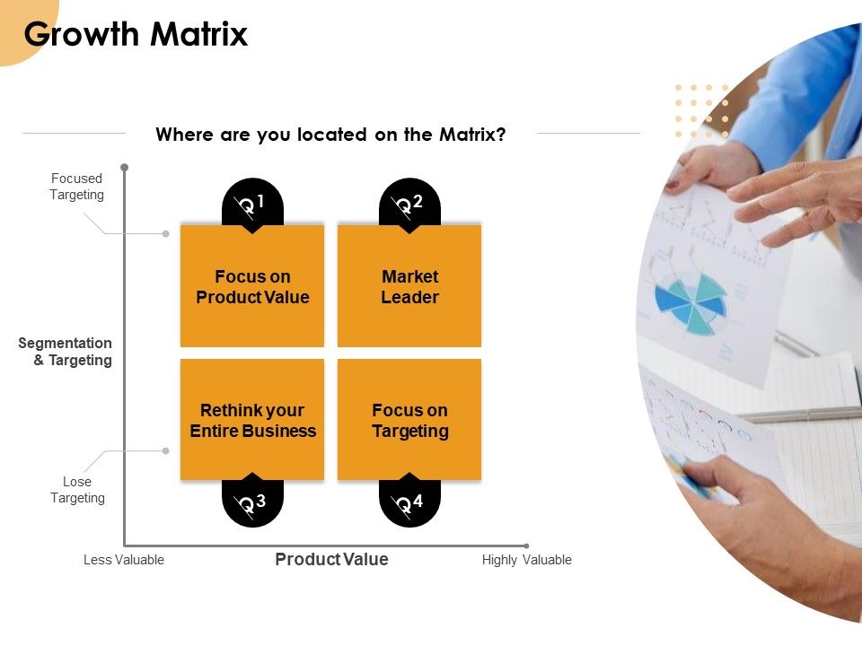 Growth_Strategy_And_Growth_Management_Implementation_Growth_Matrix_Ppt_Visual_Aids_Summary_PDF_Slide_1.jpg