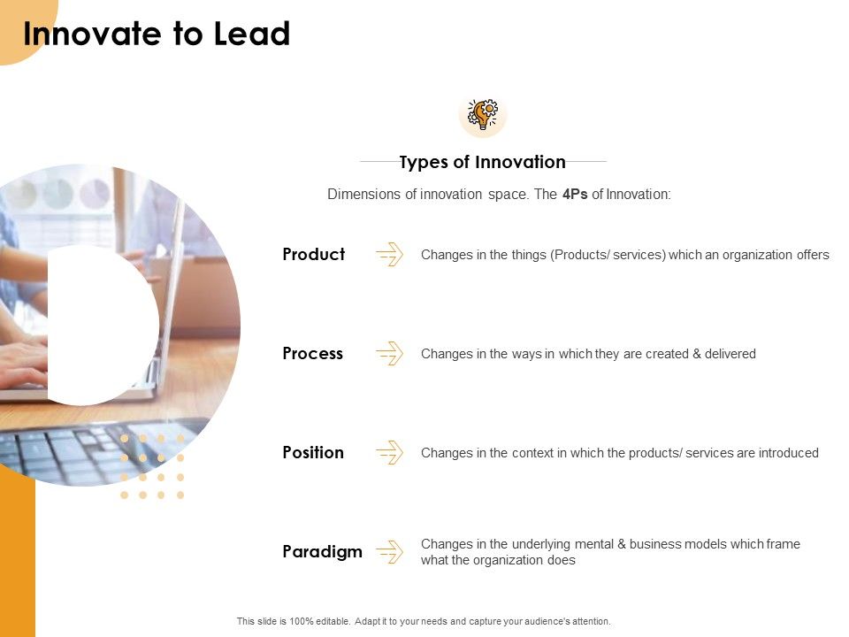 Growth_Strategy_And_Growth_Management_Implementation_Innovate_To_Lead_Ppt_Portfolio_Gallery_PDF_Slide_1.jpg