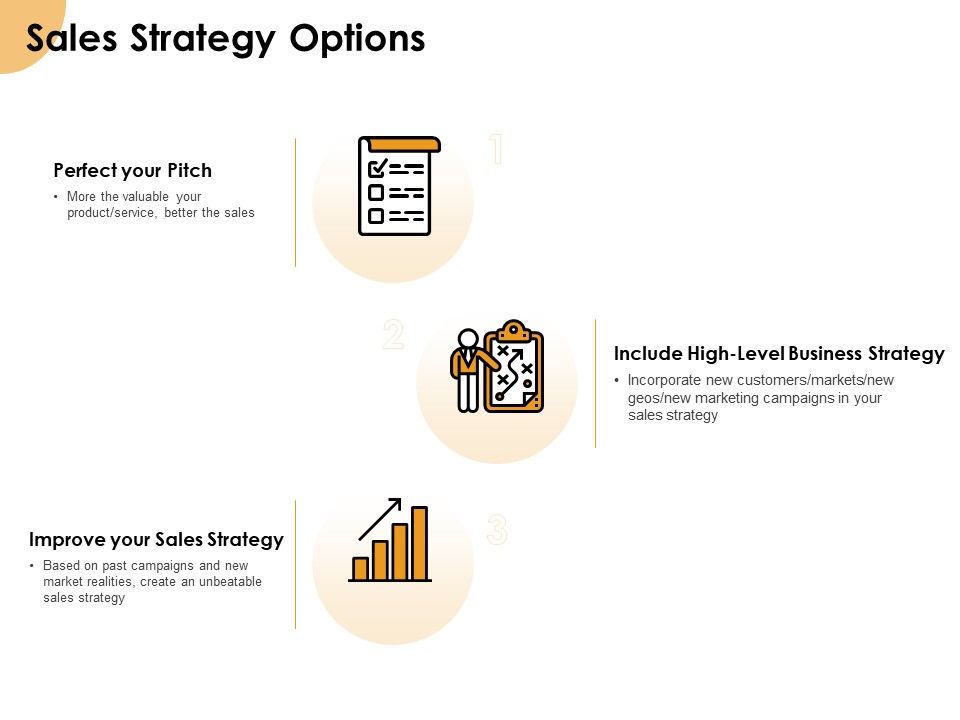 Growth_Strategy_And_Growth_Management_Implementation_Sales_Strategy_Options_Ppt_Show_Portrait_PDF_Slide_1.jpg