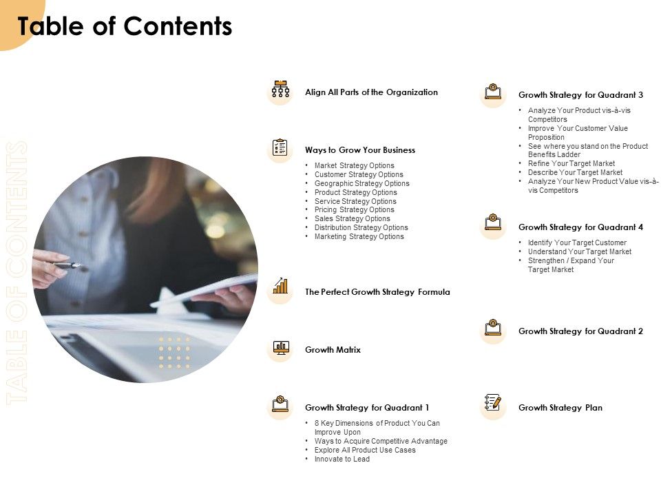 Growth_Strategy_And_Growth_Management_Implementation_Table_Of_Contents_Ppt_File_Vector_PDF_Slide_1.jpg