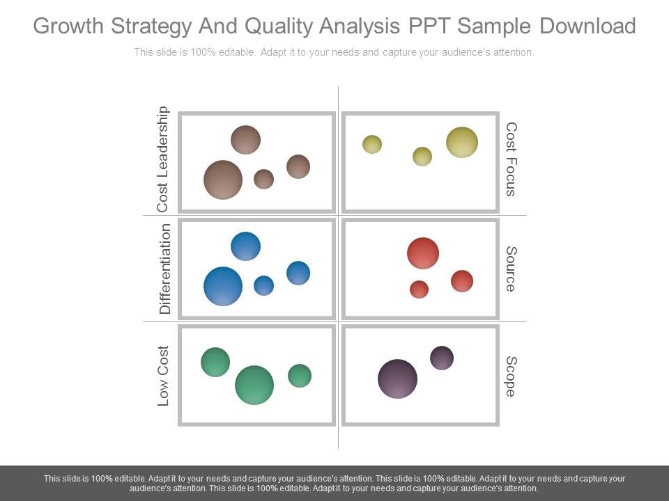 Growth_Strategy_And_Quality_Analysis_Ppt_Sample_Download_1.jpg
