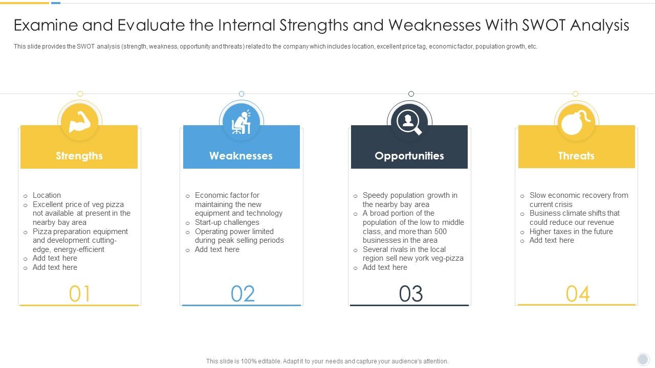 Growth_Strategy_For_Startup_Company_Examine_And_Evaluate_The_Internal_Strengths_And_Weaknesses_Themes_PDF_Slide_1.jpg
