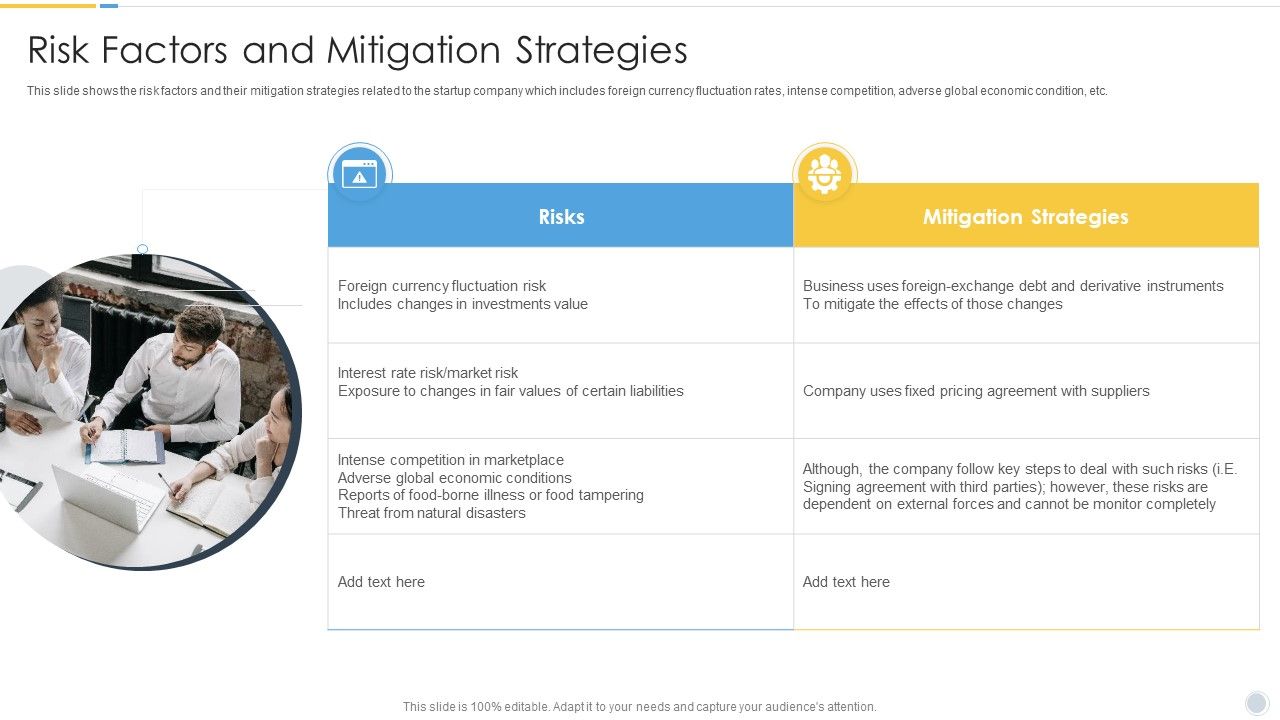 Growth_Strategy_For_Startup_Company_Risk_Factors_And_Mitigation_Strategies_Demonstration_PDF_Slide_1.jpg