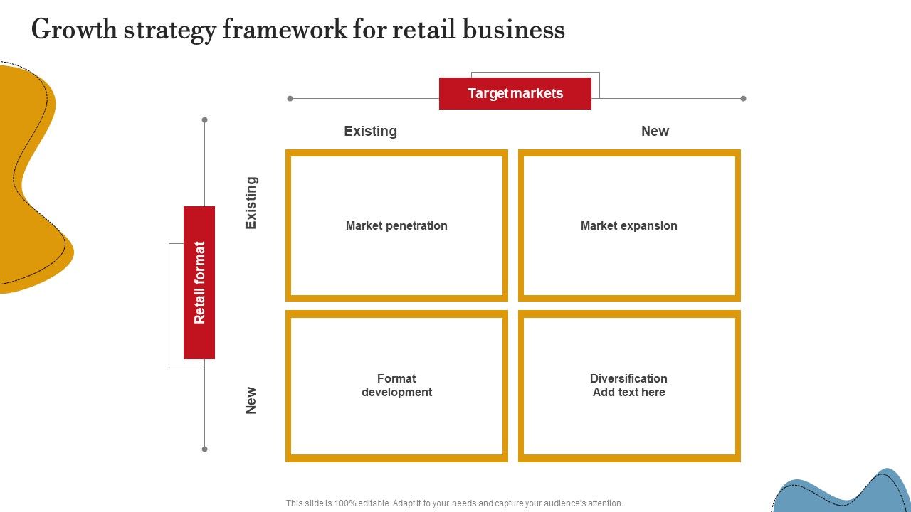 Growth_Strategy_Framework_For_Retail_Business_Ppt_PowerPoint_Presentation_Diagram_PDF_Slide_1.jpg