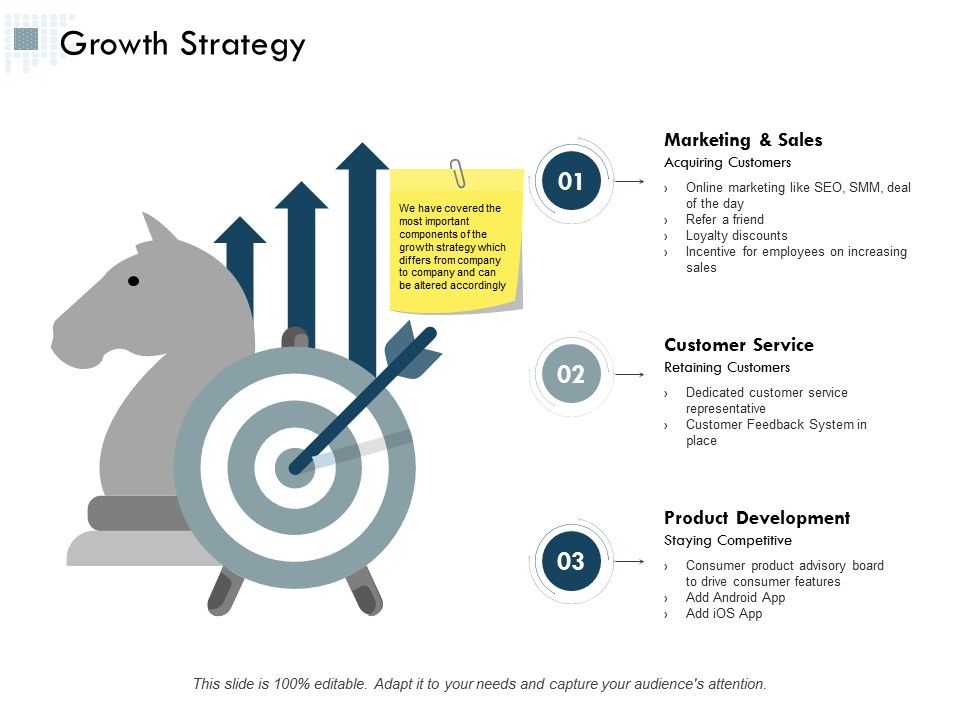 Growth_Strategy_Management_Ppt_PowerPoint_Presentation_Icon_Slide_Slide_1.jpg