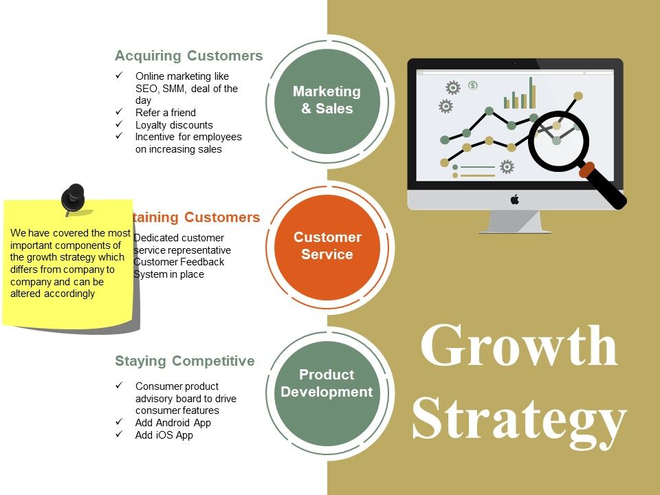 Growth_Strategy_Ppt_PowerPoint_Presentation_Ideas_Example_Topics_Slide_1.jpg