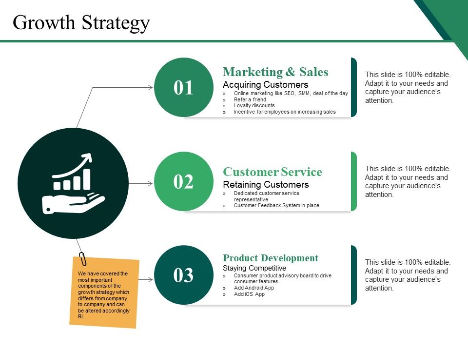 Growth_Strategy_Ppt_PowerPoint_Presentation_Ideas_Graphics_Tutorials_Slide_1.jpg