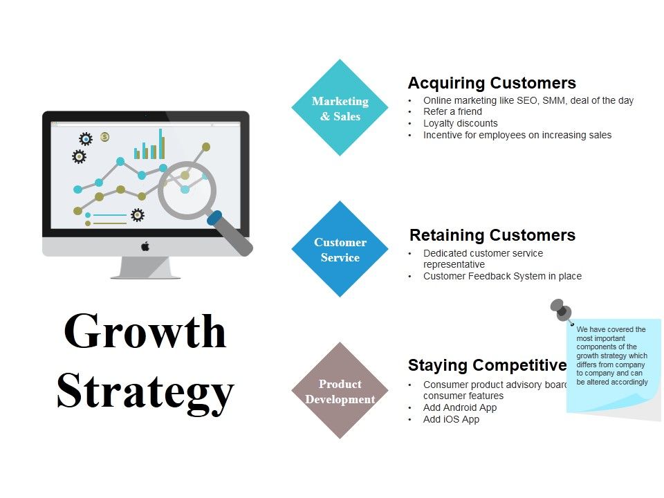 Growth_Strategy_Ppt_PowerPoint_Presentation_Portfolio_Mockup_Slide_1.jpg