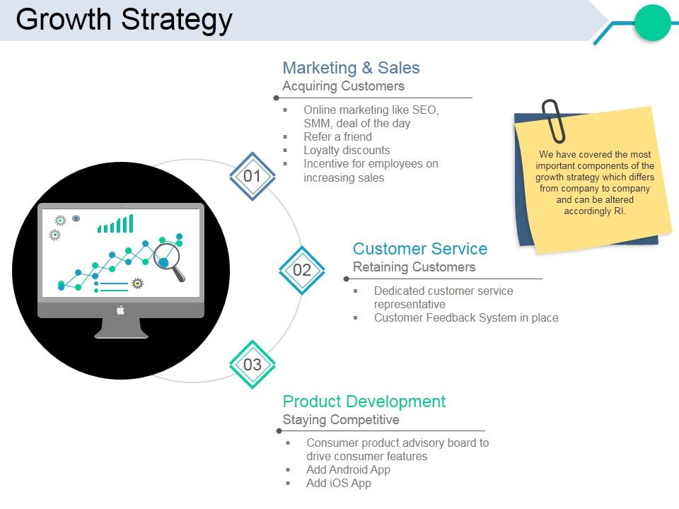 Growth_Strategy_Ppt_PowerPoint_Presentation_Professional_Slideshow_Slide_1.jpg