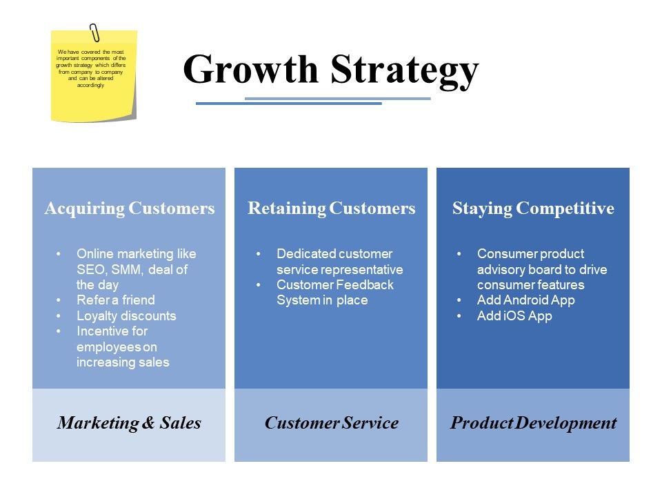 Growth_Strategy_Ppt_PowerPoint_Presentation_Styles_Microsoft_Slide_1.jpg