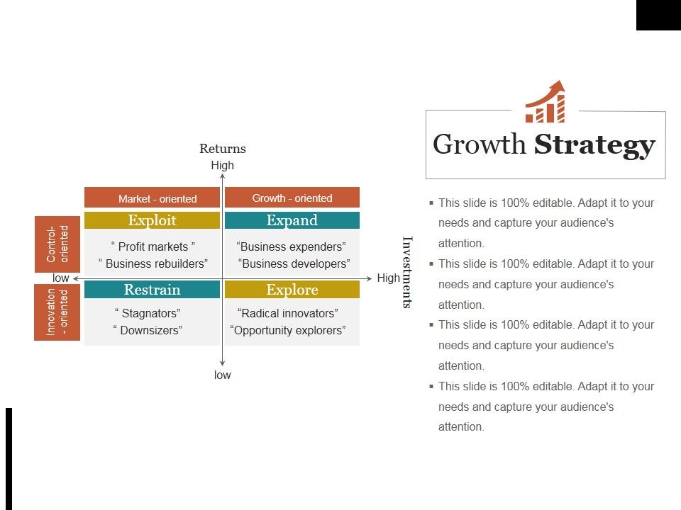 Growth_Strategy_Template_Ppt_PowerPoint_Presentation_Ideas_Clipart_Images_Slide_1.jpg