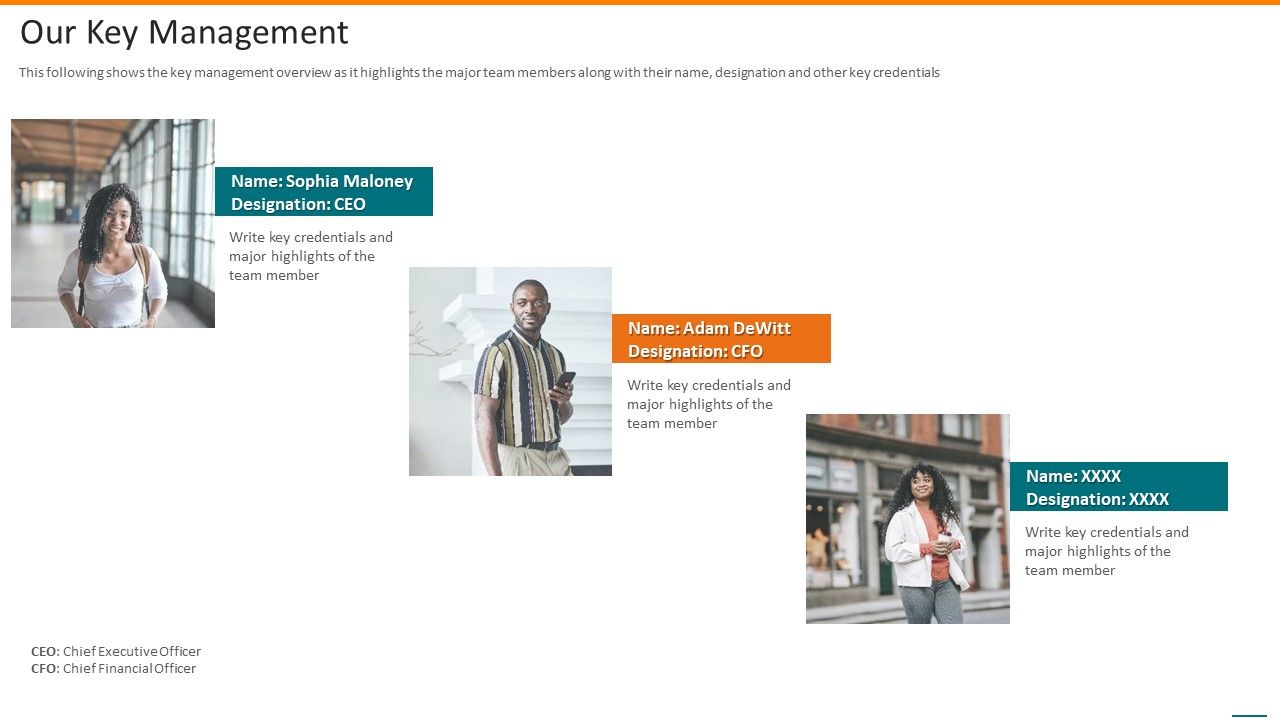 Grubhub_Fund_Raising_Elevator_Our_Key_Management_Pictures_PDF_Slide_1.jpg