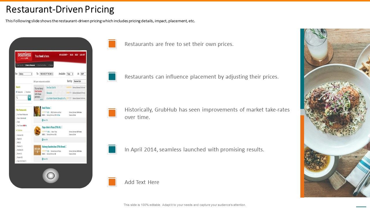 Grubhub_Fund_Raising_Elevator_Restaurant-Driven_Pricing_Graphics_PDF_Slide_1.jpg