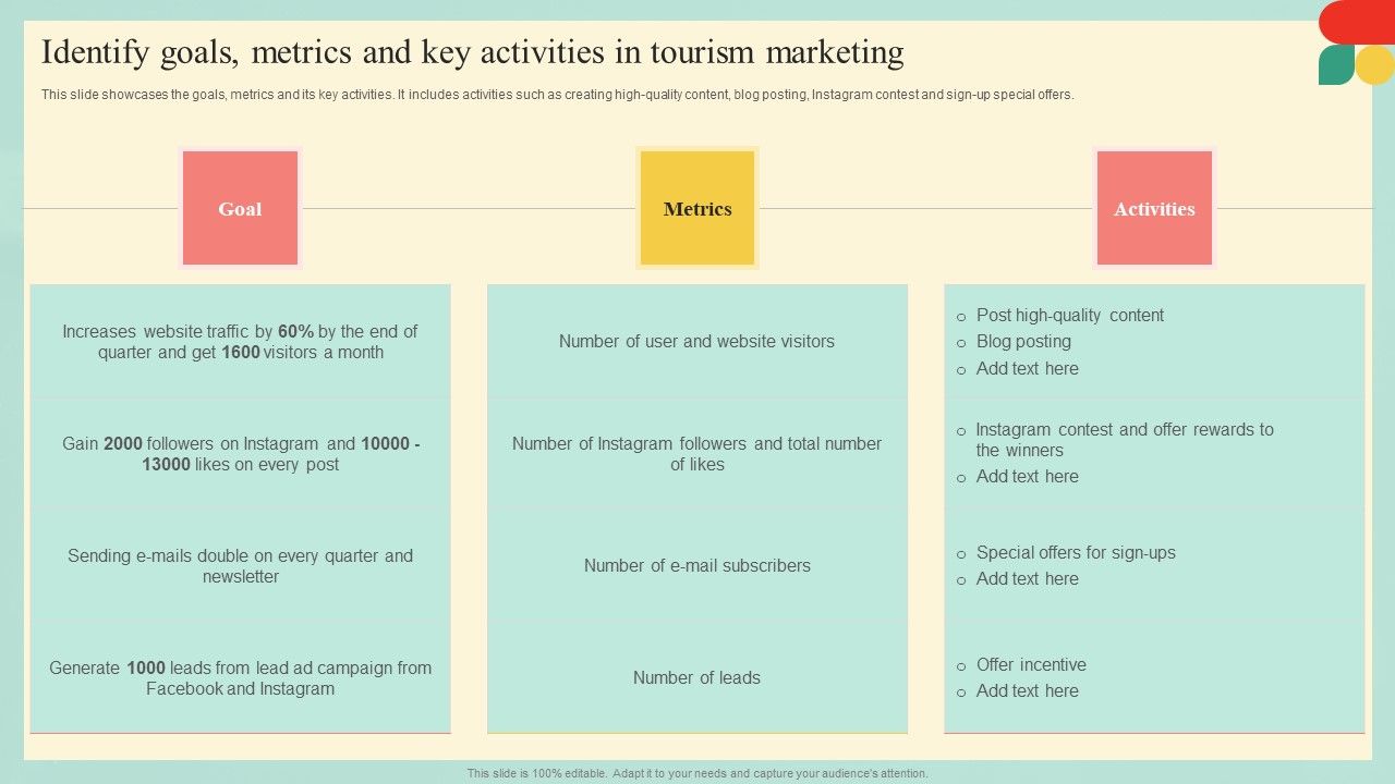 Guide_Developing_Strategies_Improve_Travel_Tourism_Marketing_Identify_Goals_Metrics_Summary_PDF_Slide_1.jpg