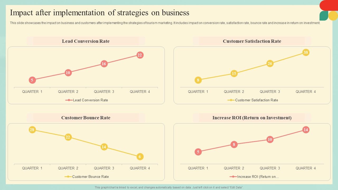 Guide_Developing_Strategies_Improve_Travel_Tourism_Marketing_Impact_After_Introduction_PDF_Slide_1.jpg